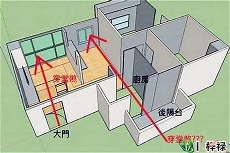 風水 屋角煞|13种常见的风水煞气及化煞方法